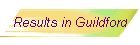 Results in Guildford